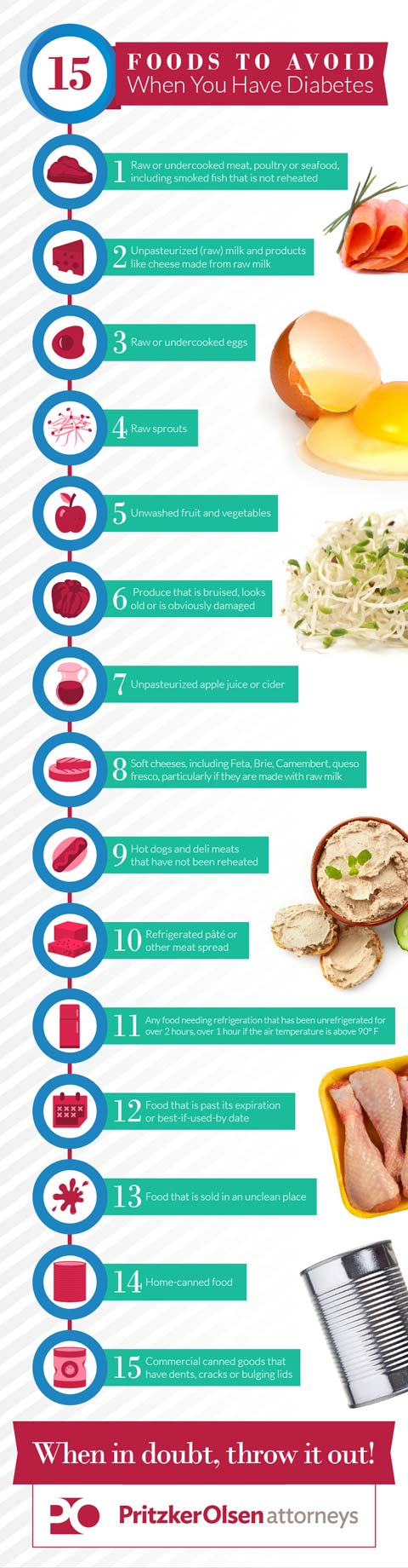 15 Foods to Avoid if You Have Diabetes - Harcourt Health