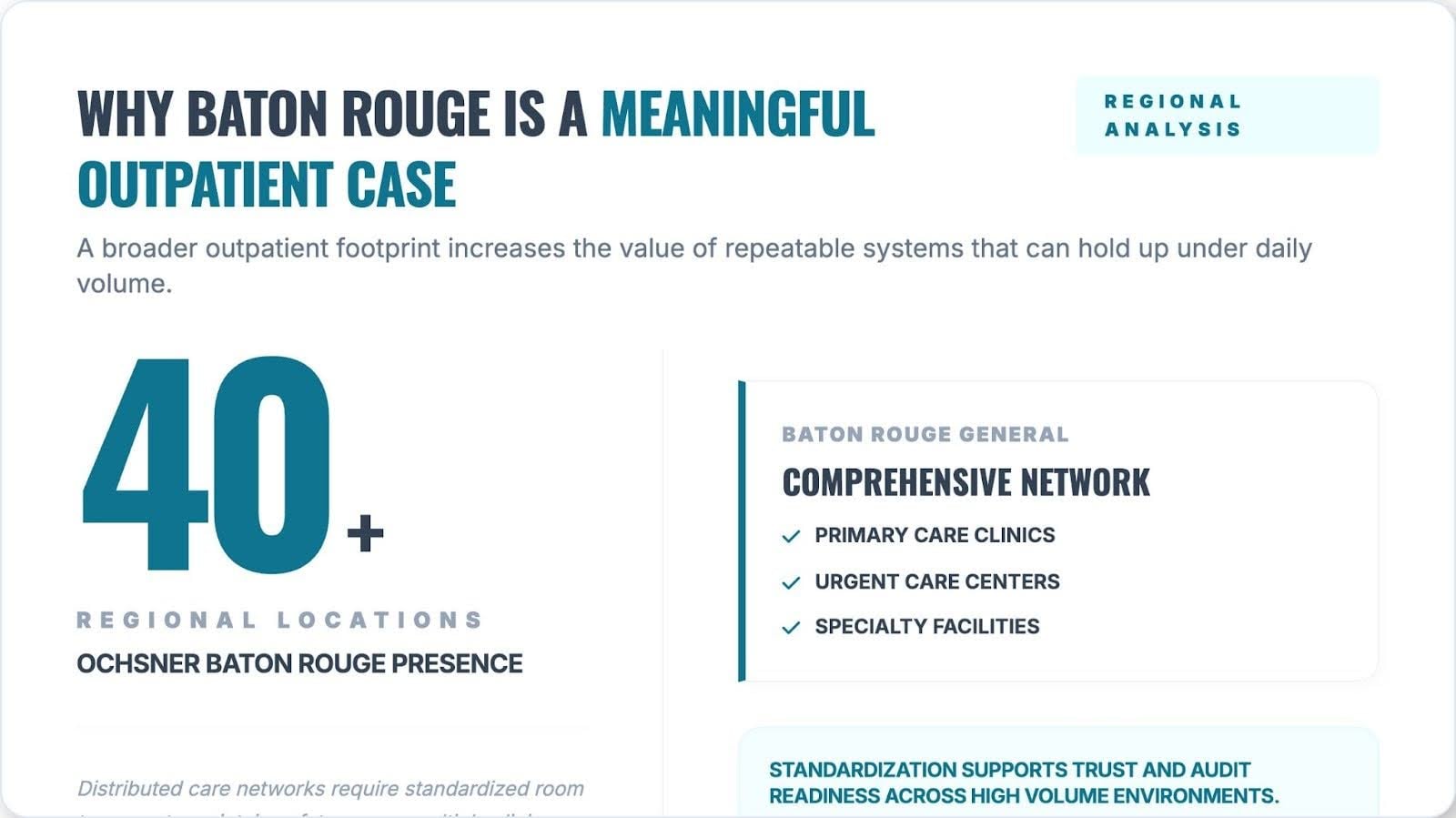 Why Infection-Control Consistency Is Becoming a Bigger Urgent Care Issue in Baton Rouge 3